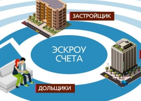 В России расширяется использование счетов эскроу для индивидуального жилищного строительства